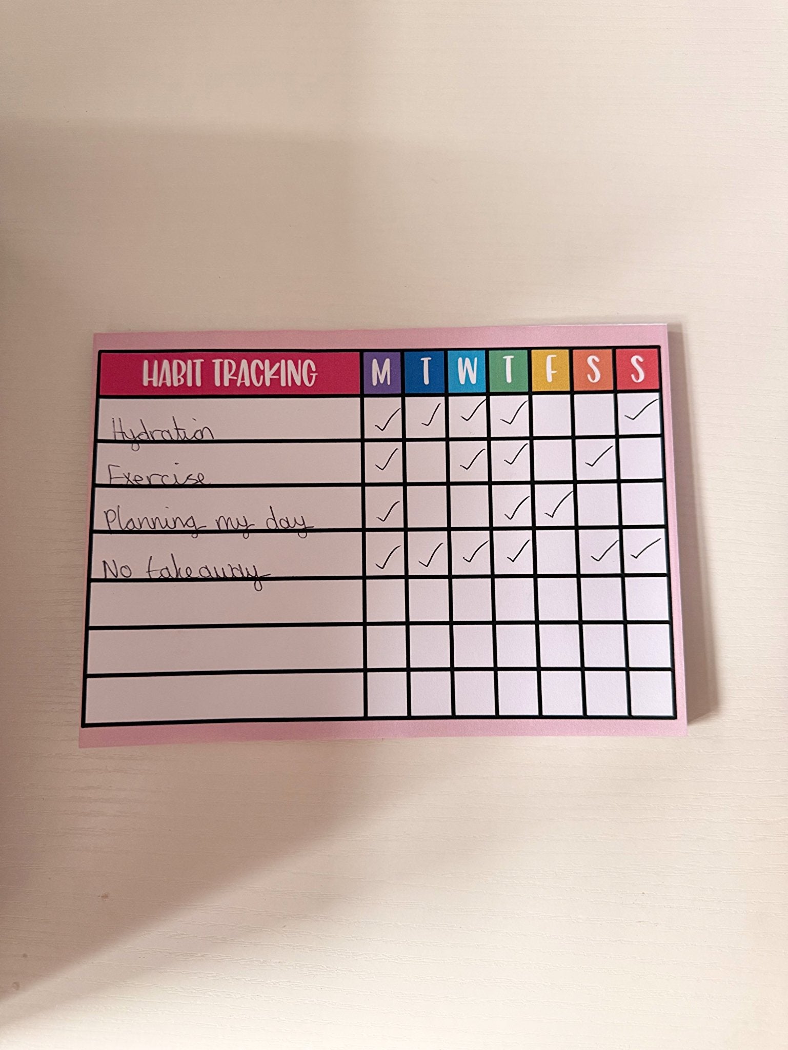 A5 Habit Tracker - Coquette Cloud Co